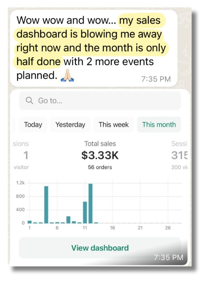 Client text: sales dashboard blowing her away, month only half done